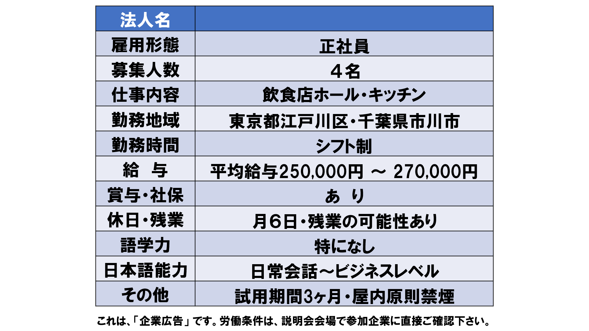 仕事、バイト、正社員